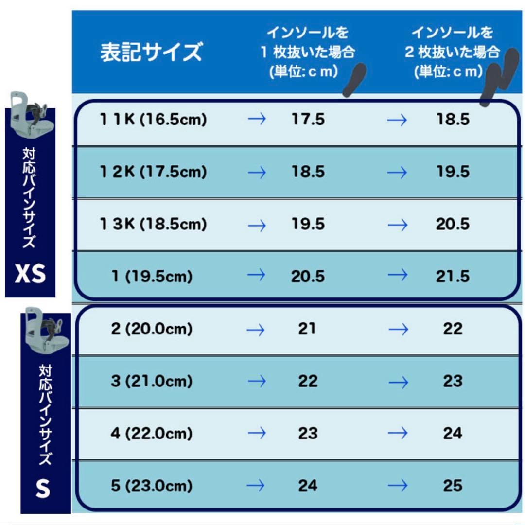 送料込⭐️スノーボード　3点セット　ボード、バイン、ブーツ　100㎝　19.5㎝