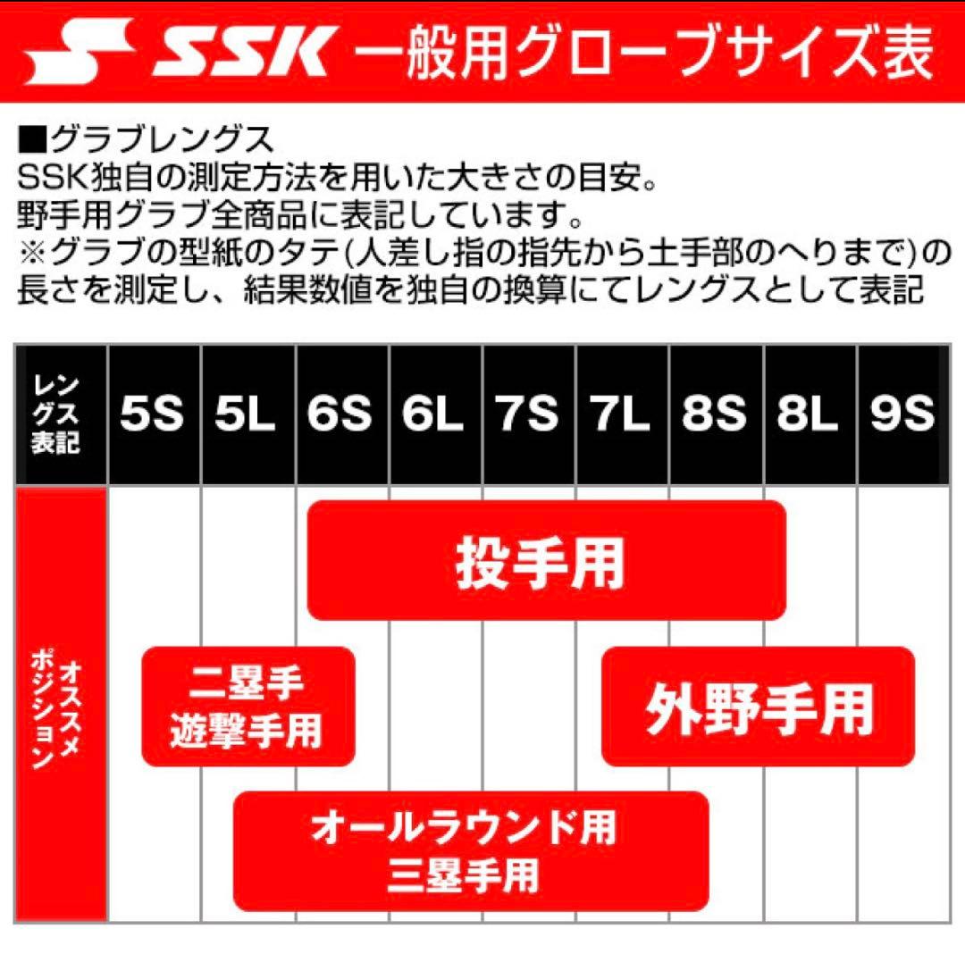 訳あり特価　プロエッジ　SSK 野球 硬式グローブ 一般用　大人　左投げ　グラブ