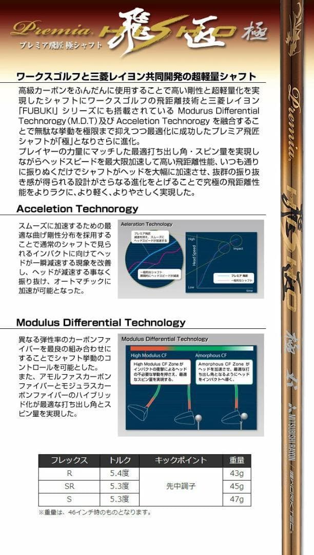 【新品】適合限界　マキシマックスブラックⅡドライバー+UT 3本セット