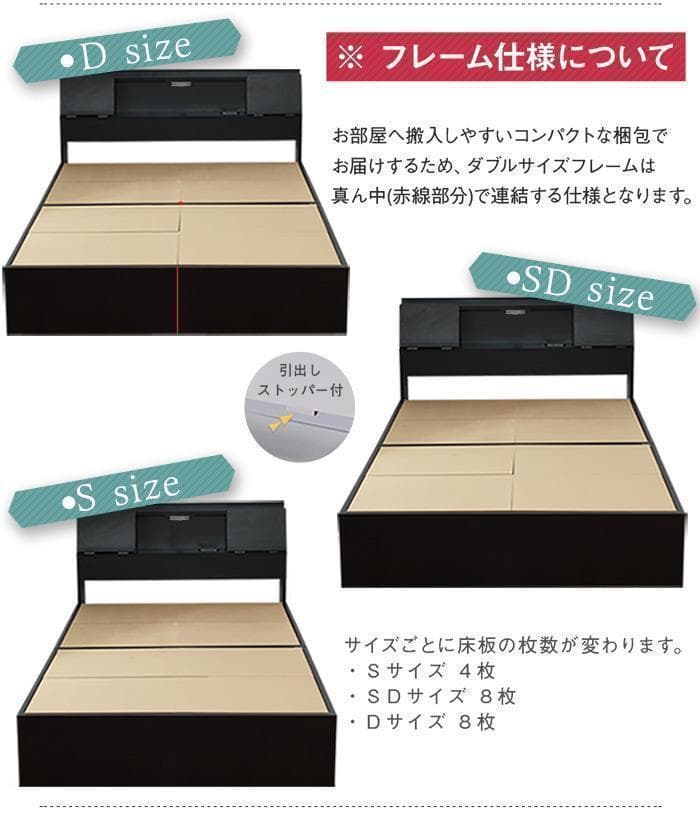 FLAP【フラップ】ベッドフレーム　セミダブル　マットレス別売　 【一年保証付】