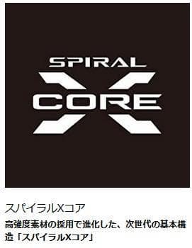 Xベイトタイプ