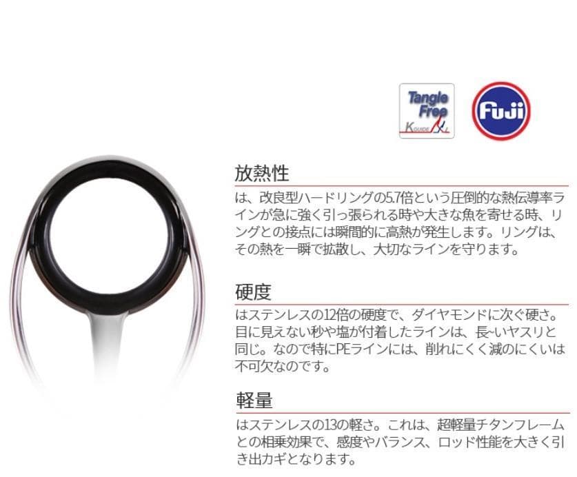 Xベイトタイプ