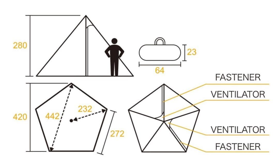 新品未使用★サーカスTC テンマクデザイン tent-Mark DESIGNS