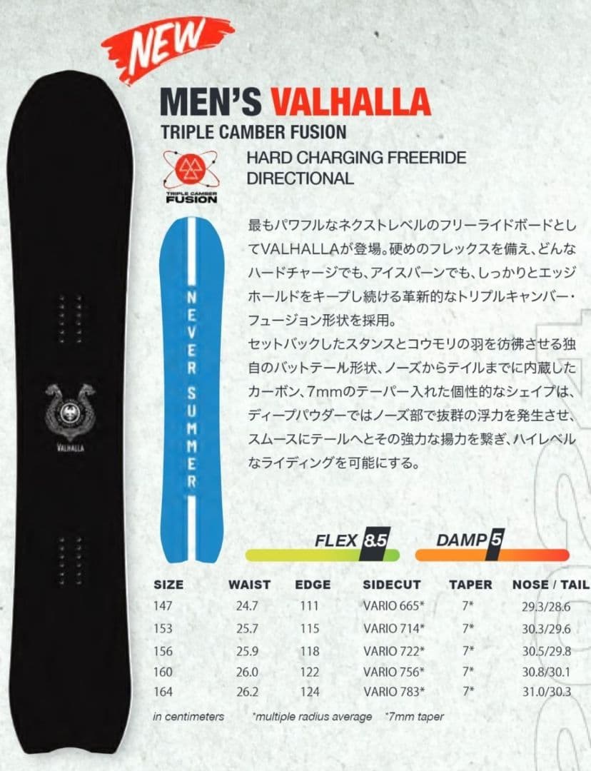 never summer ネバーサマー VALHALLA ヴァルハラ 160cm