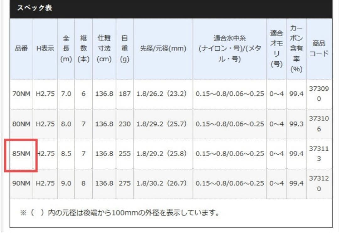 シマノ SHIMANO TOMOAYU 鮎竿 85NM 友鮎　トモアユ　友釣り