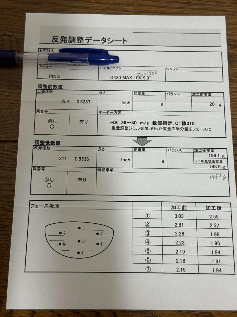 高反発加工 PING G430 MAX 10K 9度 ヘッド CT311！