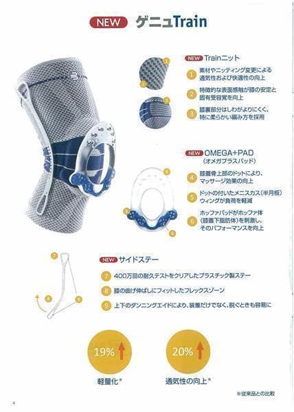 2個セット バウアーファインド ゲニュTrain 膝サポーター チタン サイズ2