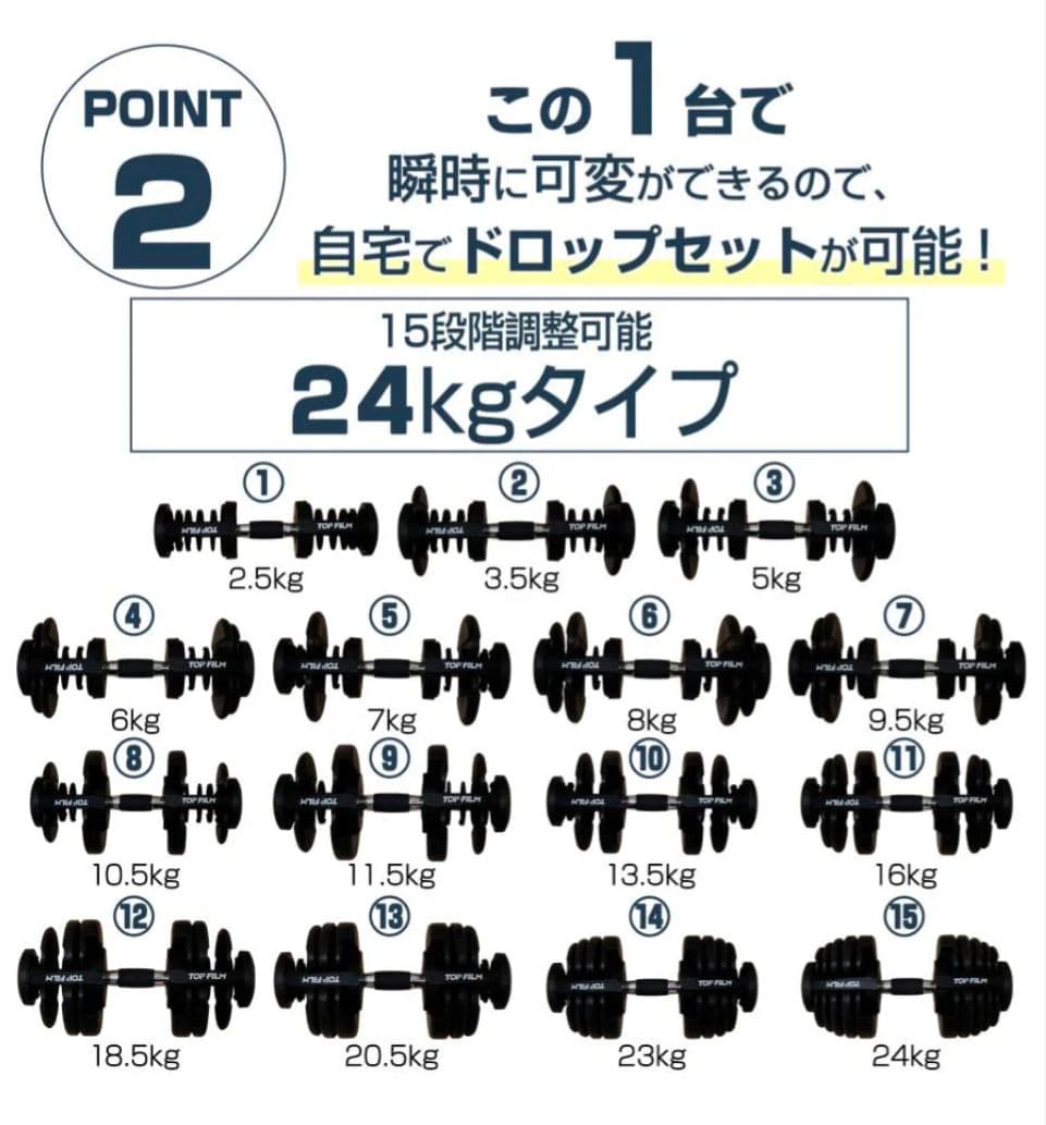 可変式ダンベル 24kg｜15段階調整式静音設計省スペース収納高品質安全構造