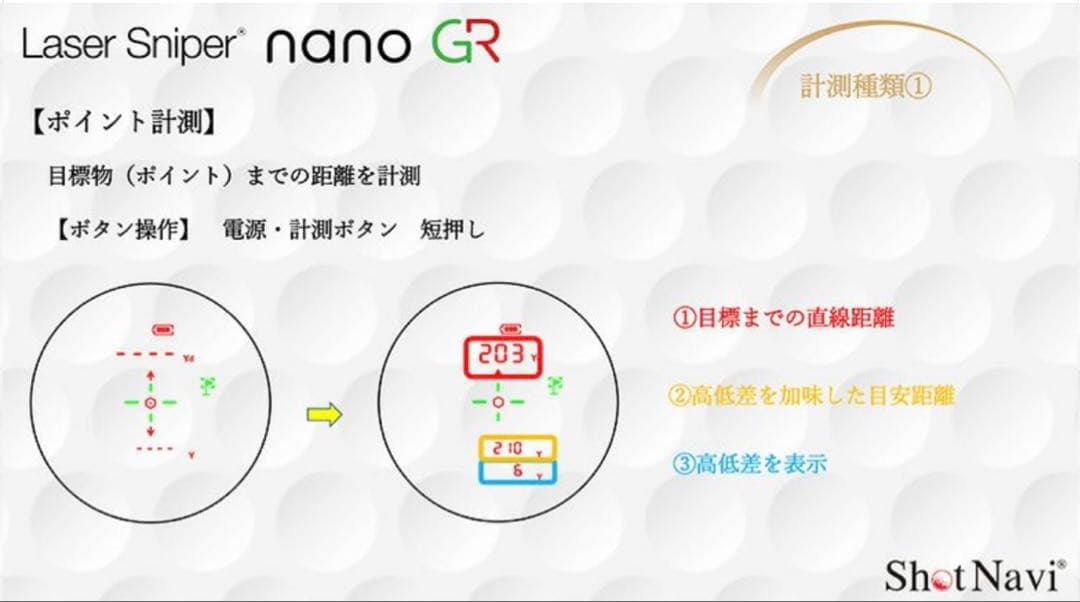 Shot Naviのnano GR、ブラック