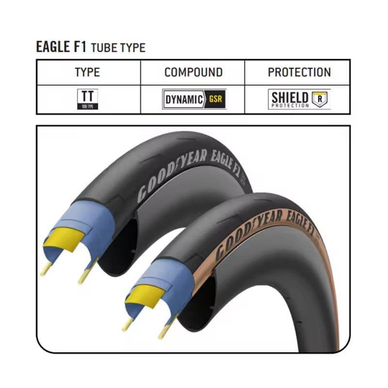 GOODYEAR EAGLE F1 700×25C 2本セット 新品