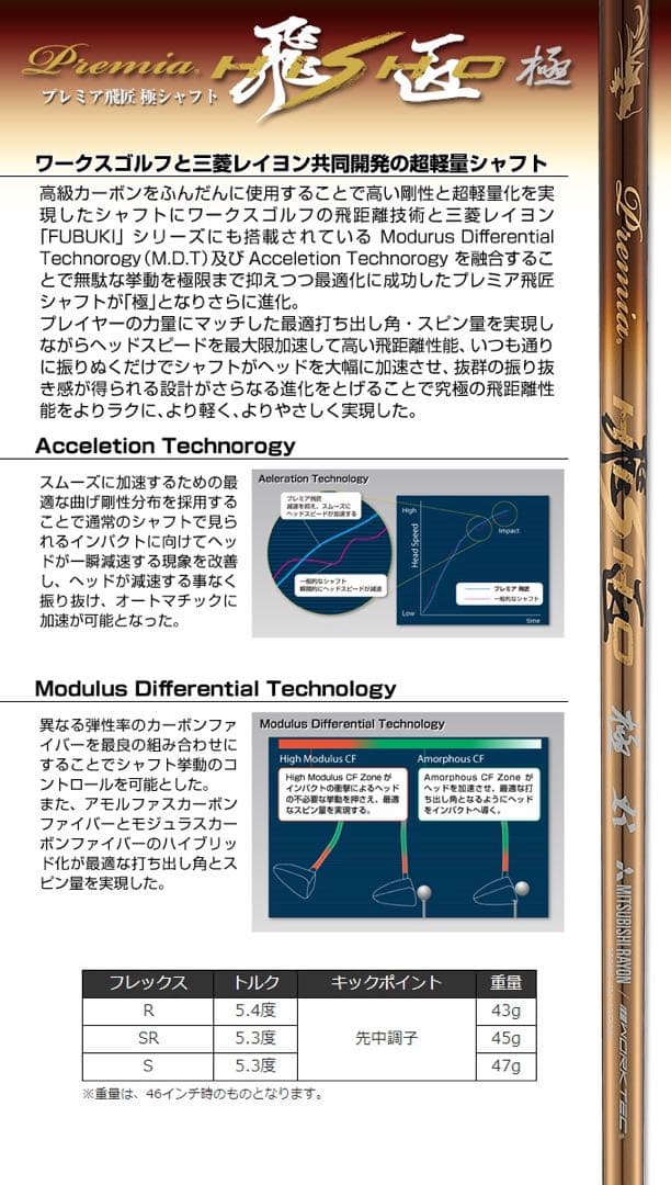 ★新品均一最安値 選べる三菱 スリーブ付! テンセイ 白 各オレンジ プレミア