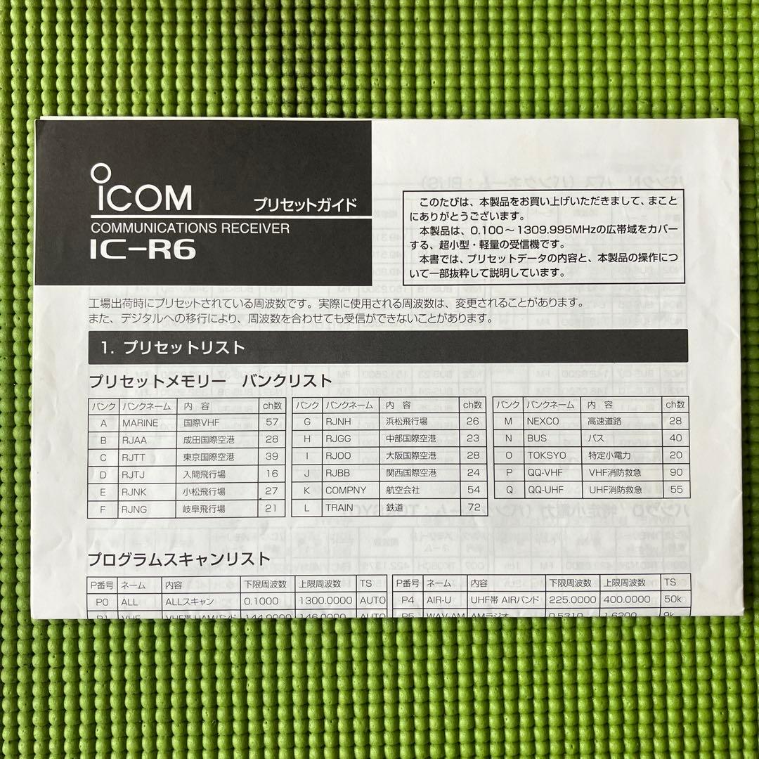 IC-R6広帯域受信機