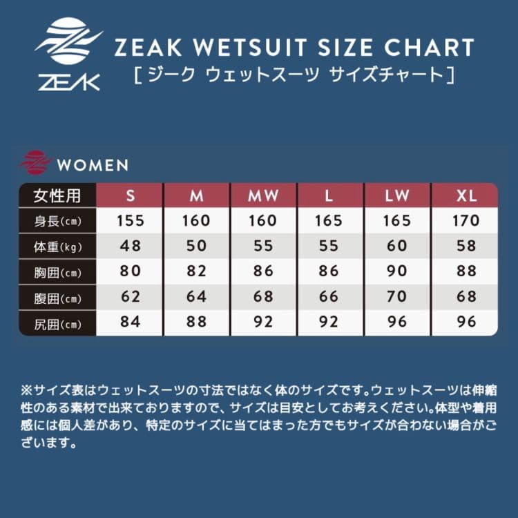新品タグ付★セミドライウエットスーツ　レディース6×4ジャージ