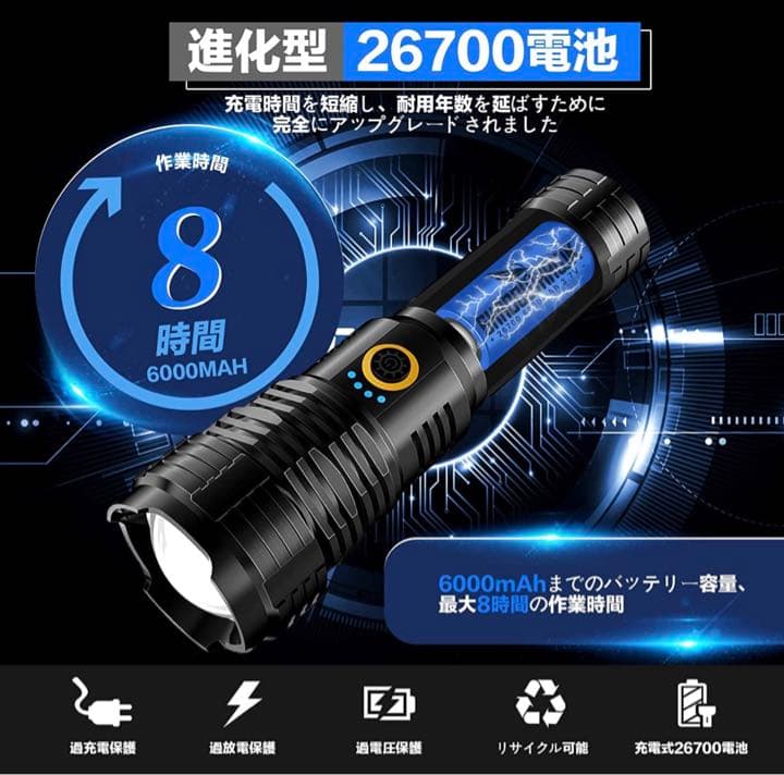 懐中電灯 かいちゅうでんとう led 強力 軍用 最強 Shadowhawk