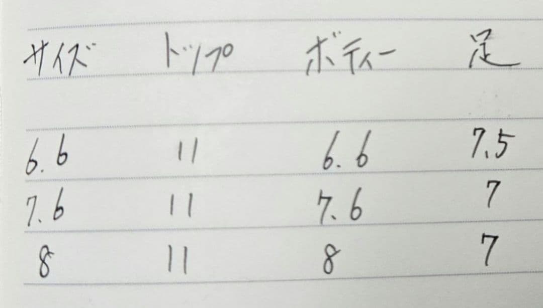 へら浮き　mai 　沖宙セット　PCムク
