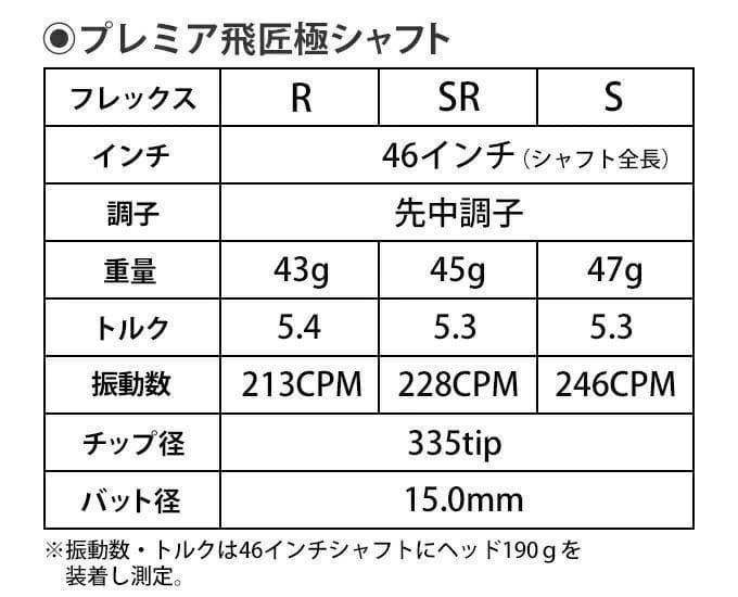 新品 キャロウェイ用スリーブ付き 三菱ケミカル プレミア飛匠・極 軽量シャフト
