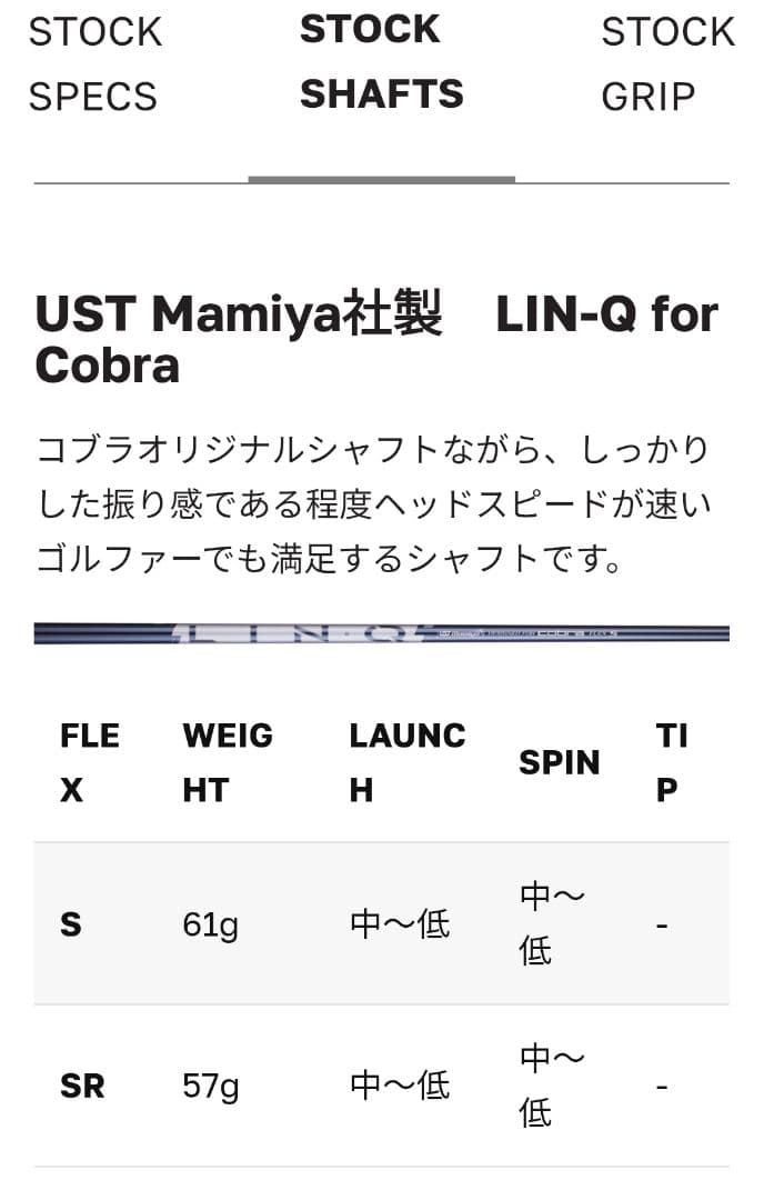 コブラ キング TEC ミニドライバー LIN-Q for cobra 13.5