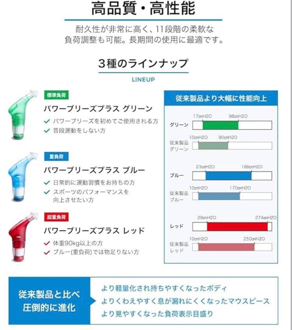 【新品未開封】POWERbreathe PLUS パワーブリーズ 青 ＋洗浄剤