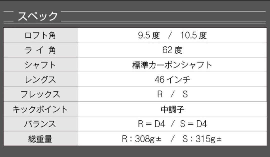 【新品】高反発加工でステルス スパラダイム より飛ぶ! ダイナミクス ドライバー