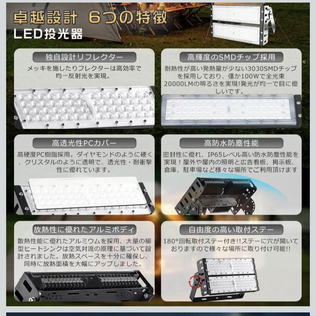 LED投光器 100W 高輝度20000lm 200lm/W