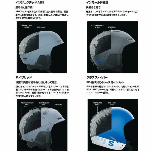 新品 salomon D PRO SIGMA MIPS ヘルメット