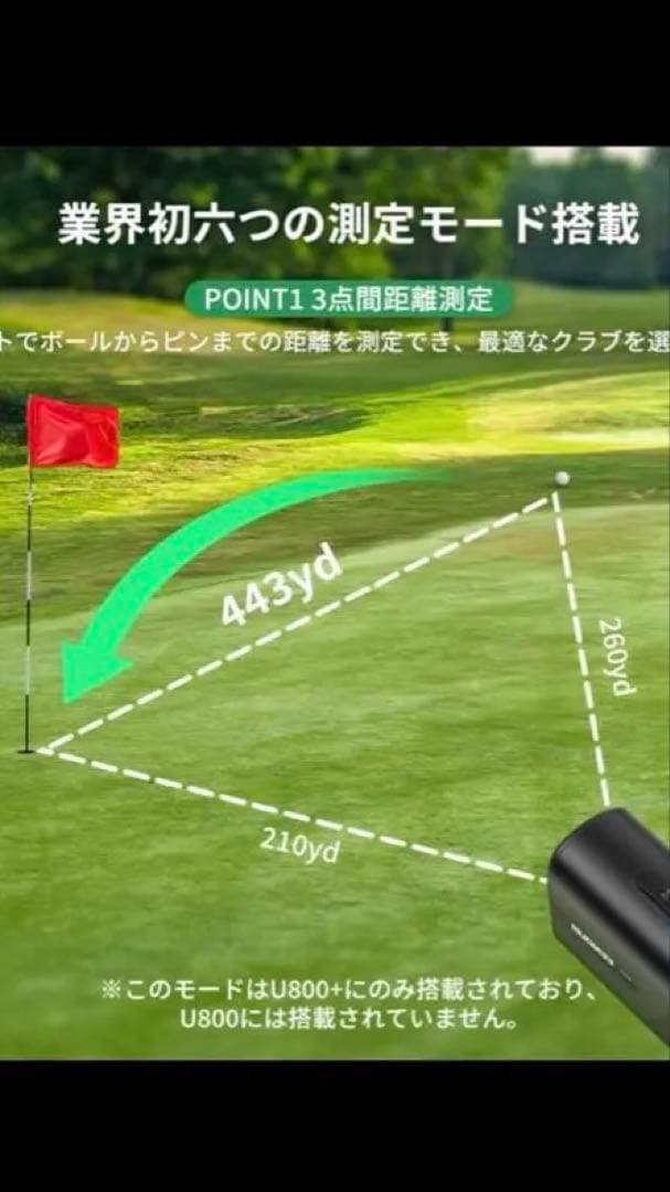 EENOUR 距離計　ホワイトU800+