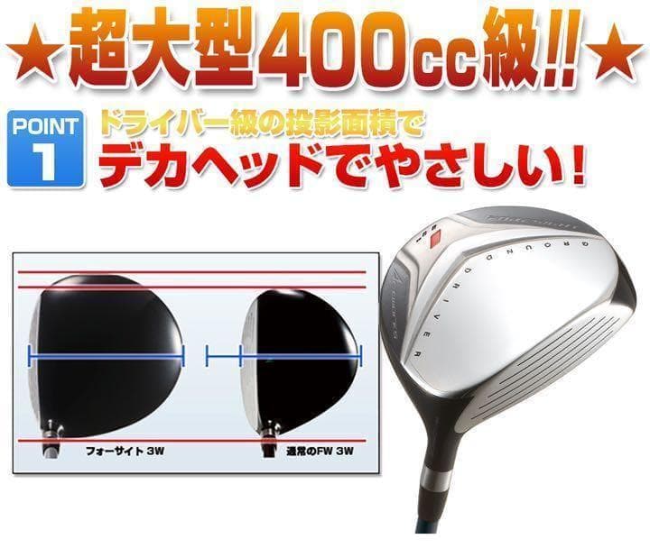 【ヘッド単品】珍しい1.2番も☆ 優しい超大型激飛び2オン兵器 フォーサイトFW