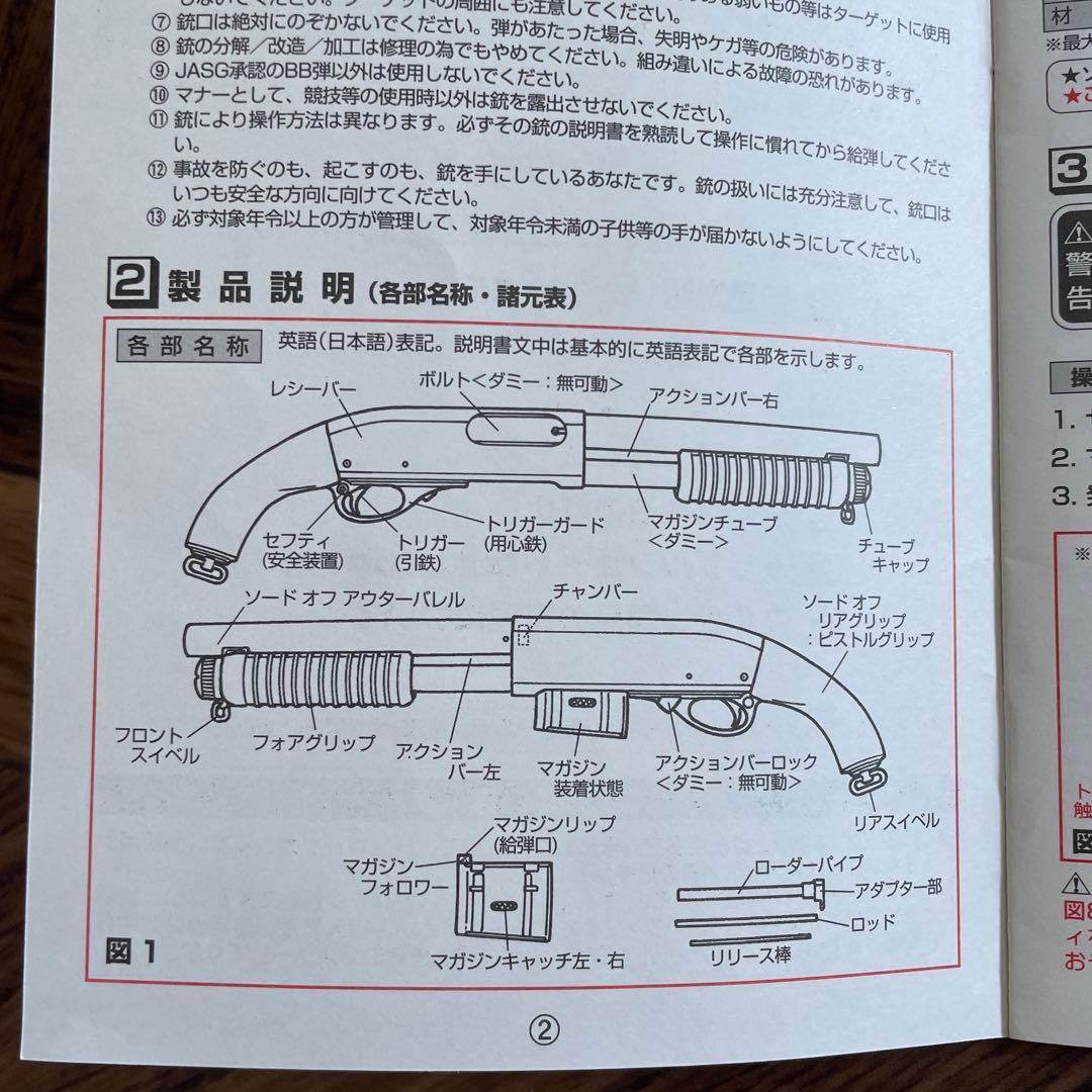 MARUZEN CA870 SAWED OFF ショットガン