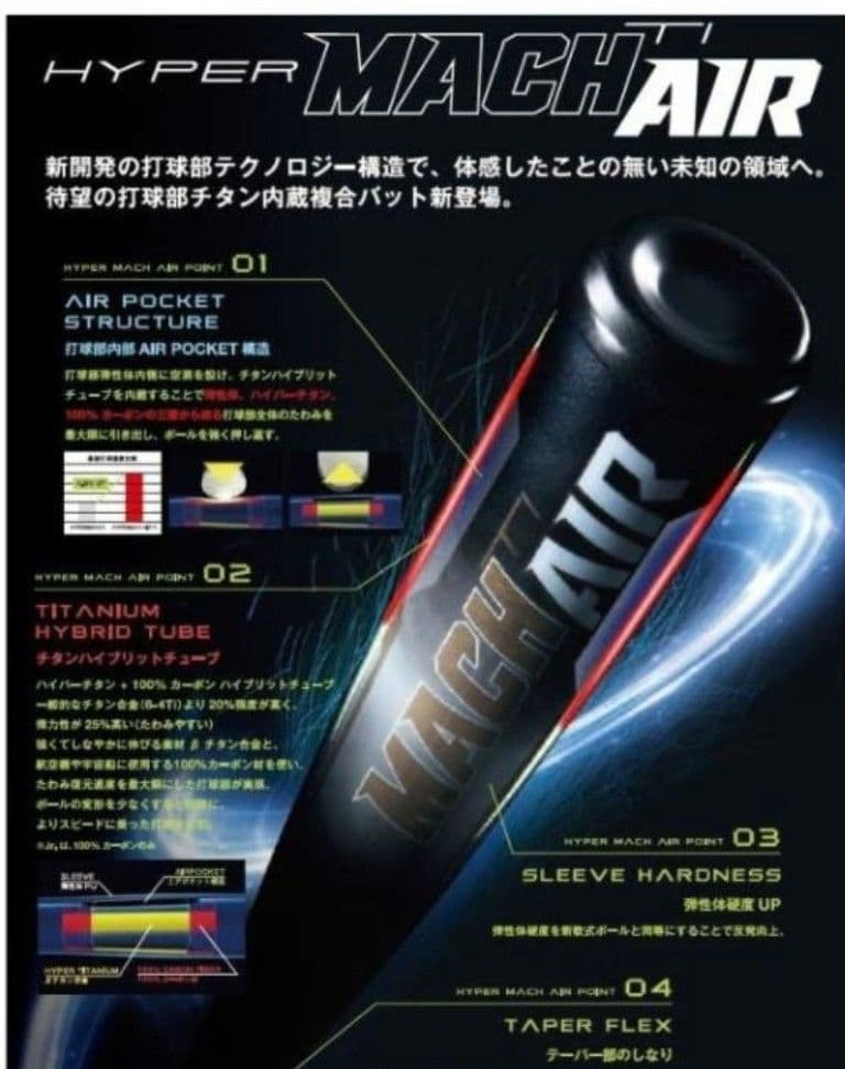 ローリングス軟式バット ハイパーマッハエアー ミドルバランス 83cm700g