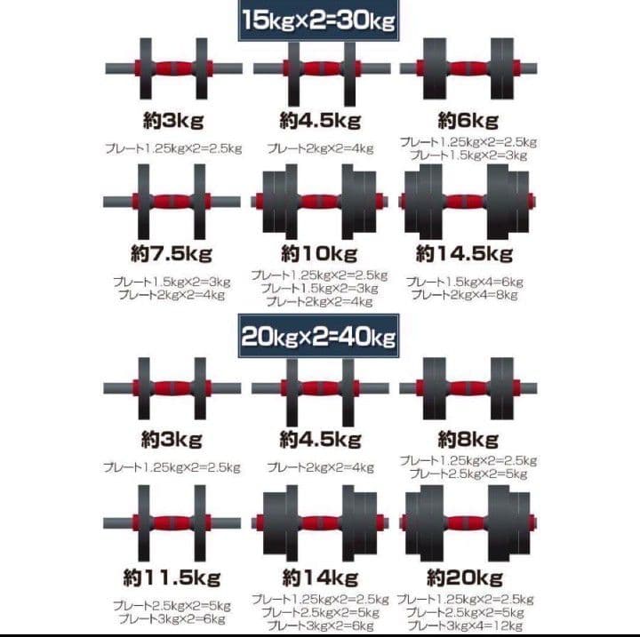 ダンベル 可変式 20kg 可変式ダンベル 40kg 多機能2個セット2512