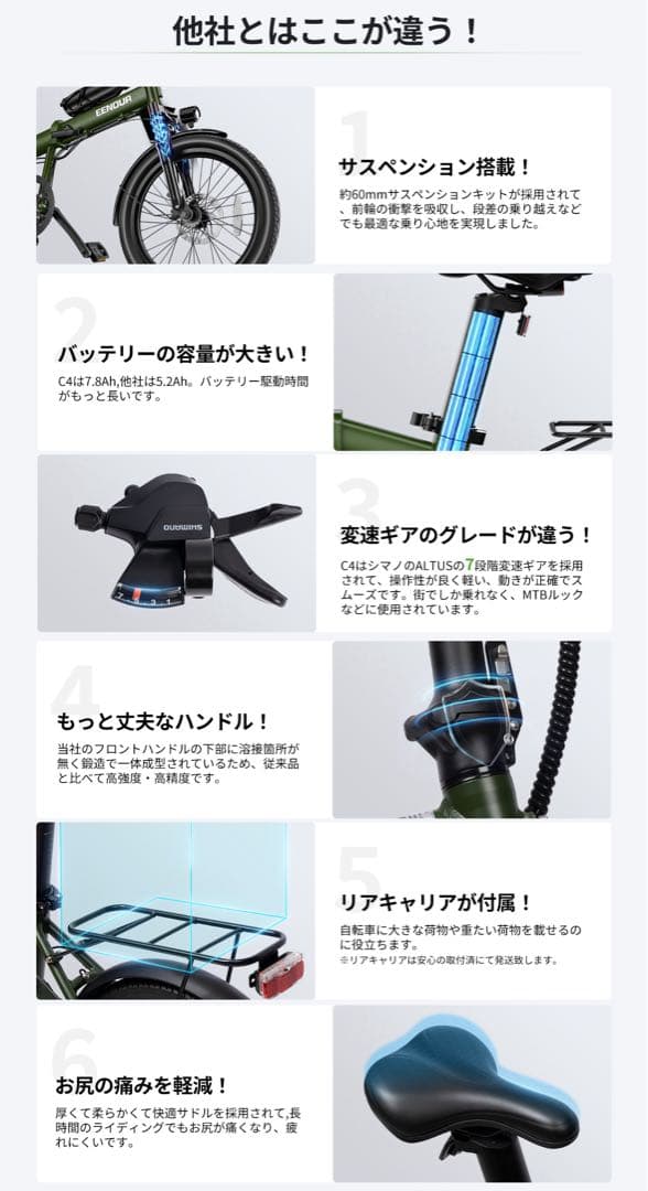 【新品】EENOUR C4 20インチ 電動折りたたみ式アシスト自転車