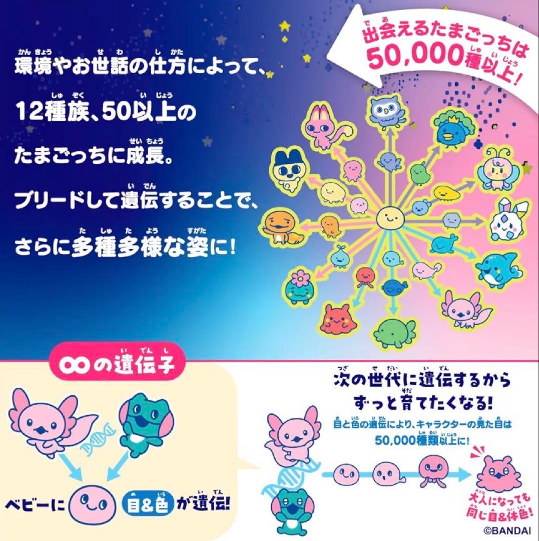 たまごっちパラダイス　blue water BANDAI