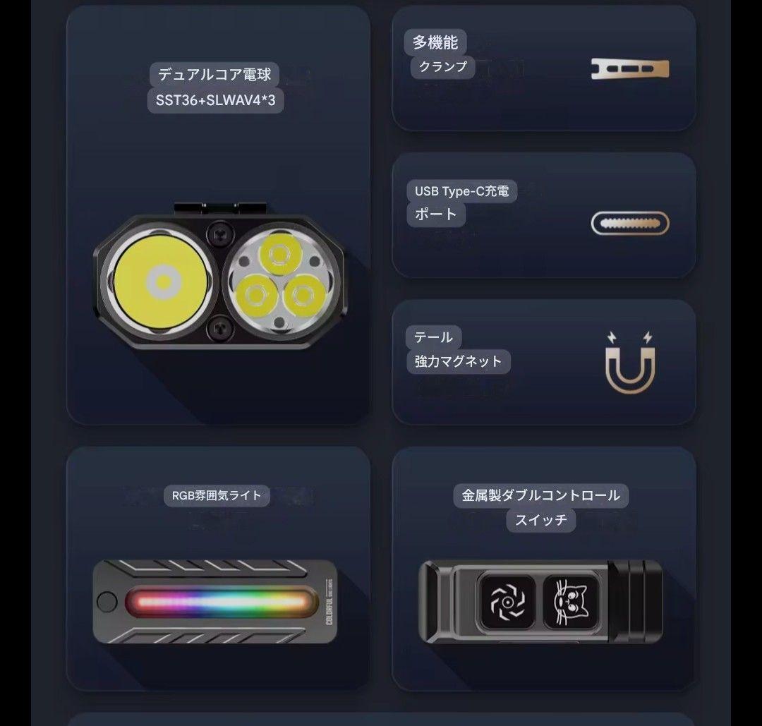 YEMAO A200/最大5200lm/LOOP GEAR と同じ様なライトです