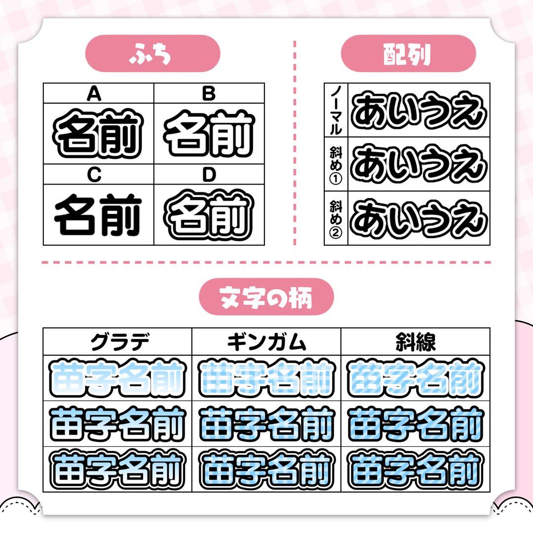 ゆな様 キンブレシート