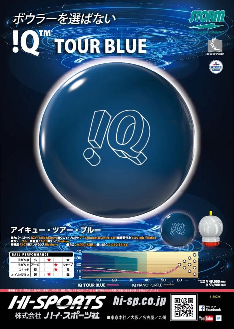 送料込み【新品】IQツアー・ブルー　ストーム　15ポンド4オンス1