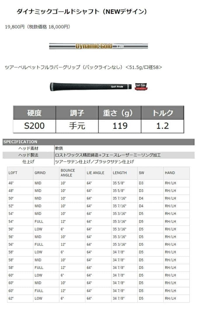 新品 レフティー RTX ZipCoreウェッジ 56° DG S200 左利き