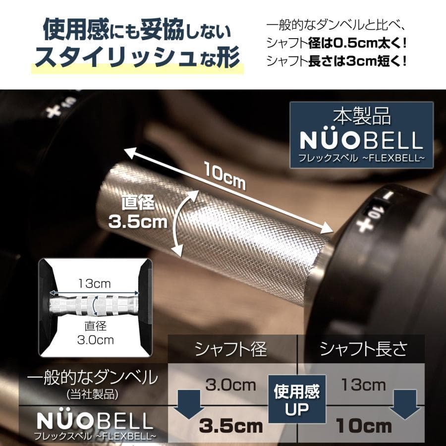 フレックスベル 32kg×2個セット (NUO 正規代理店品) 可変式 ダンベル