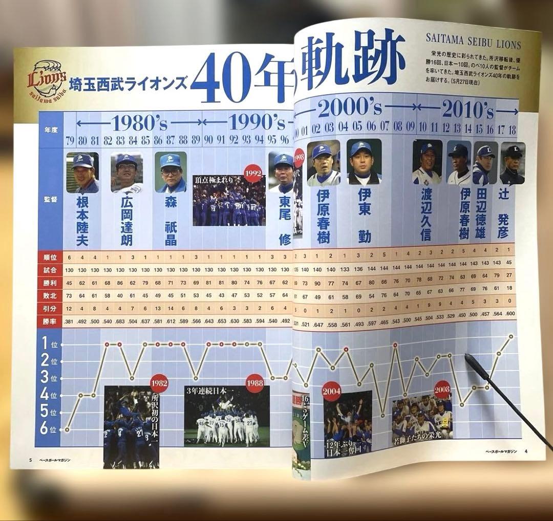 【完全保存版】埼玉西武ライオンズ40周年黄金の記憶　ベースボールマガジン