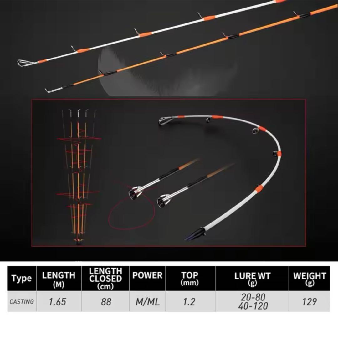タイラバ　タチウオ　1.68m 2WAYロッド&デジタルカウンター付ベイトリール
