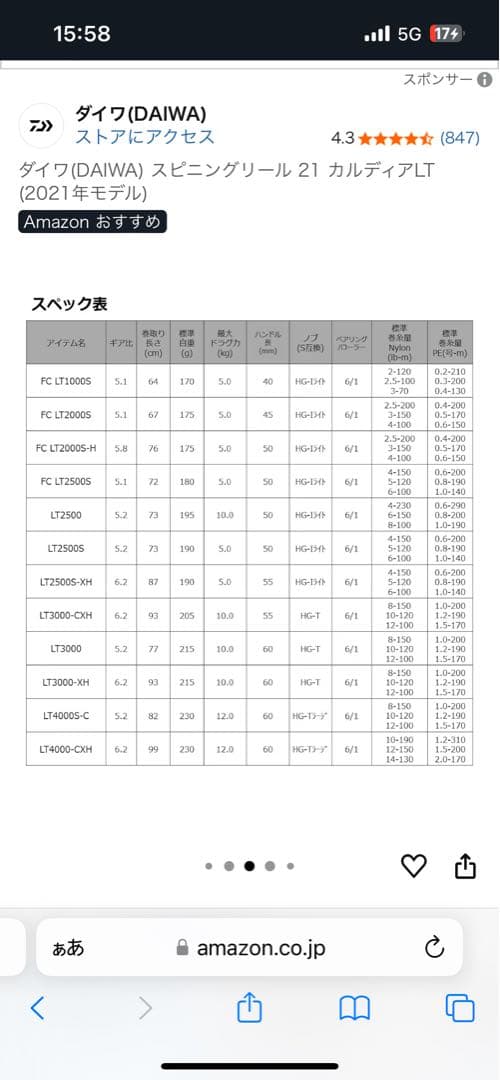 ダイワ(DAIWA) スピニングリール 21 カルディアLT