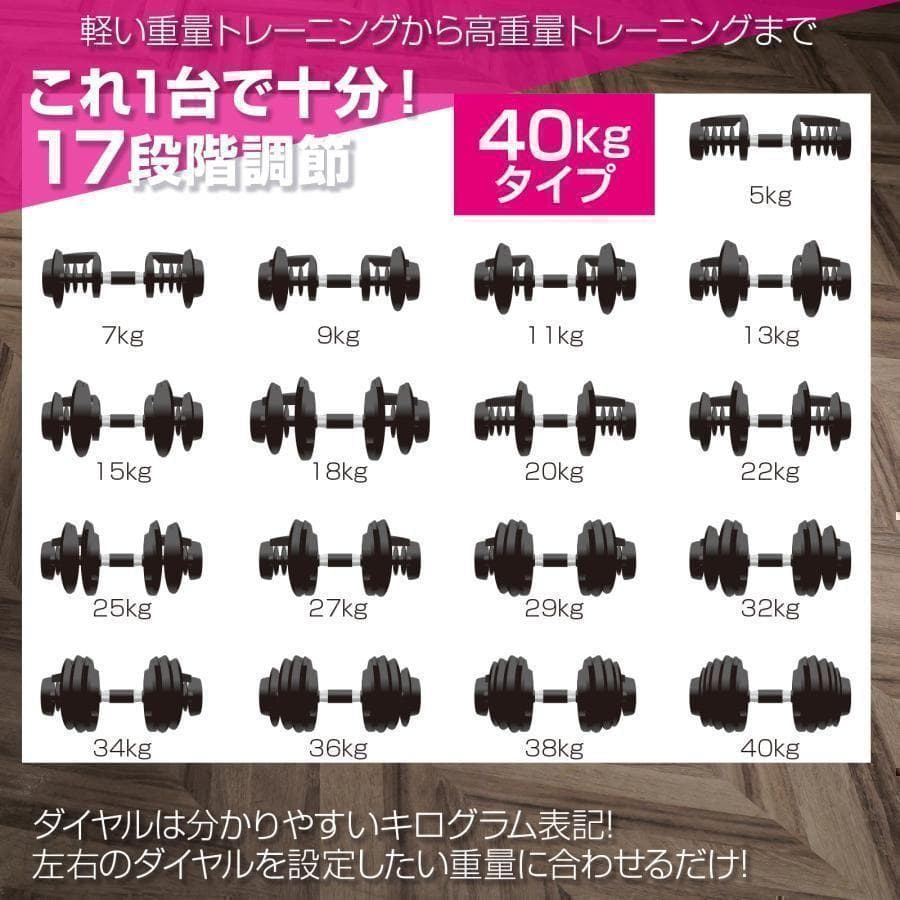送料無料可変式ダンベル 40kg 1個単品鉄アレイ アジャスタブルダンベル筋トレ