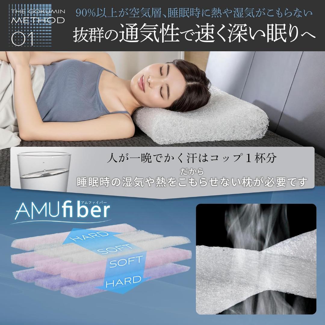 【使用期間1週間】GOKUMIN 枕 硬め 高反発 洗える枕 ファイバーピロー