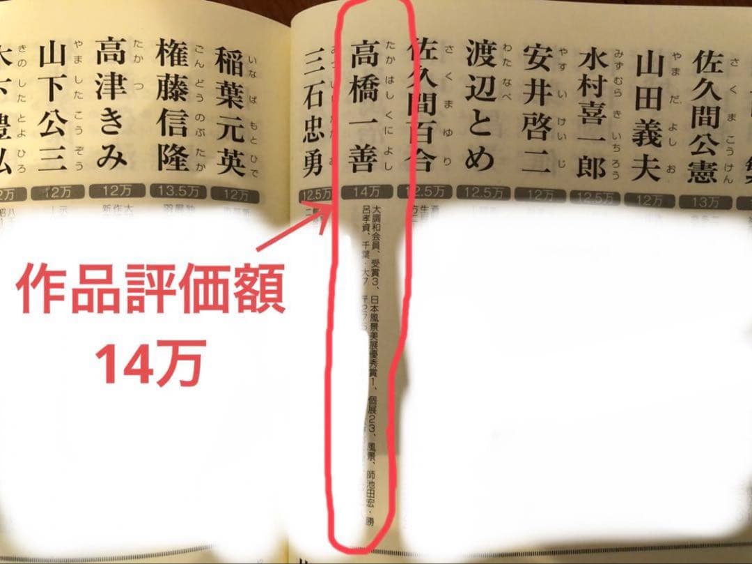 103.「秋色の北アルプス」髙橋一善 油絵