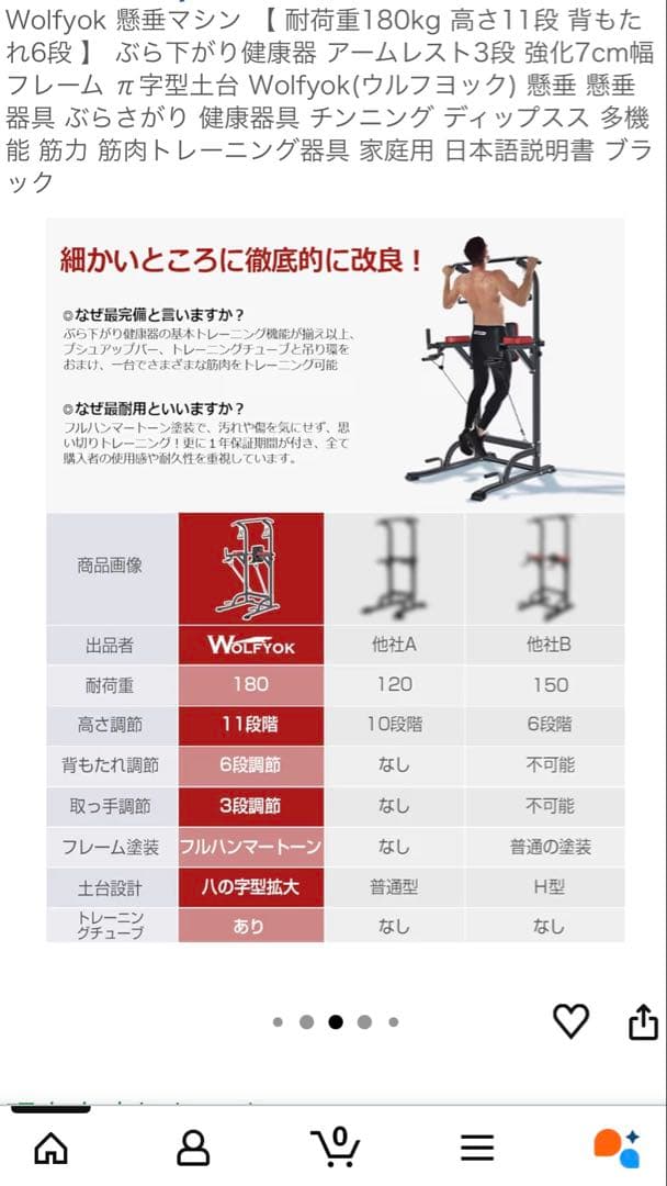 Wolfyok トレーニングマシン ブラック　懸垂マシン　筋トレ