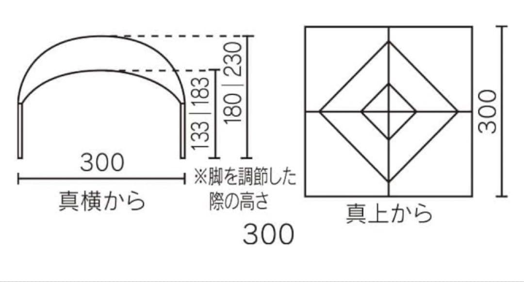 [美品]コールマン　パーティーシェードライト　300　サイドウォール2枚付き