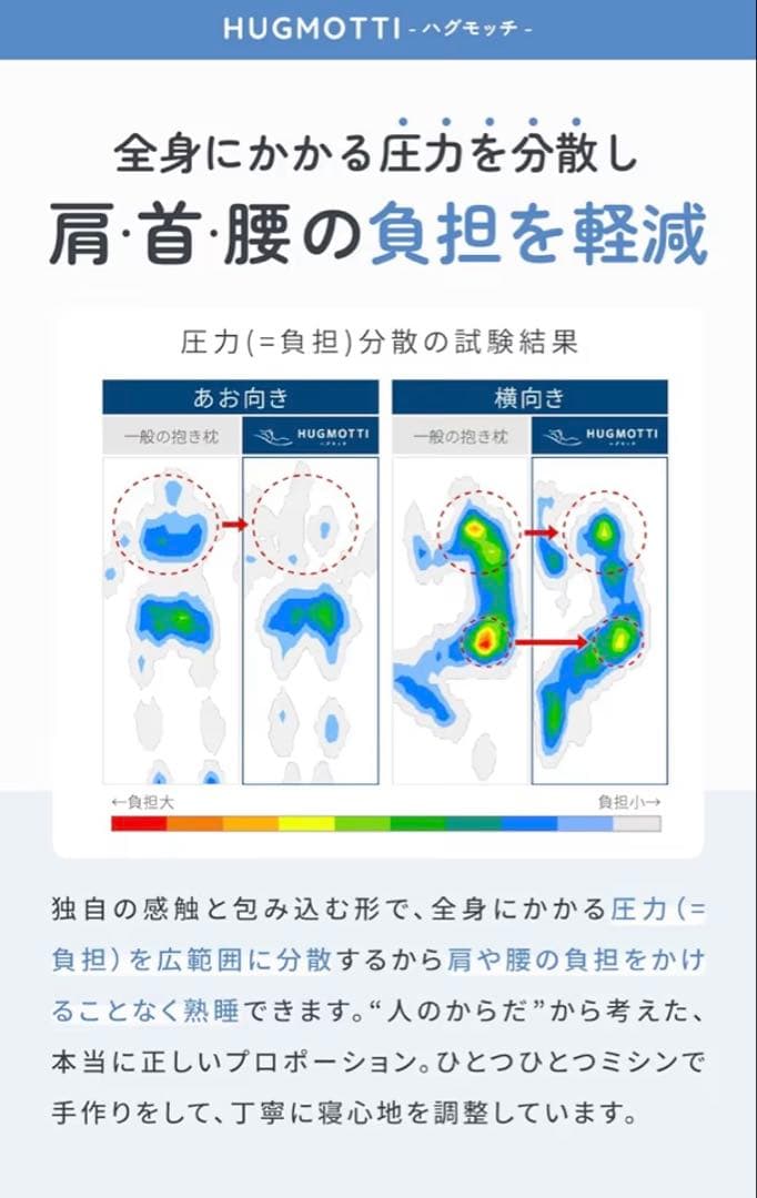 ハグモッチ ラージ® 正規品 抱き枕 『男性も使いやすいロングタイプ』ふわもち