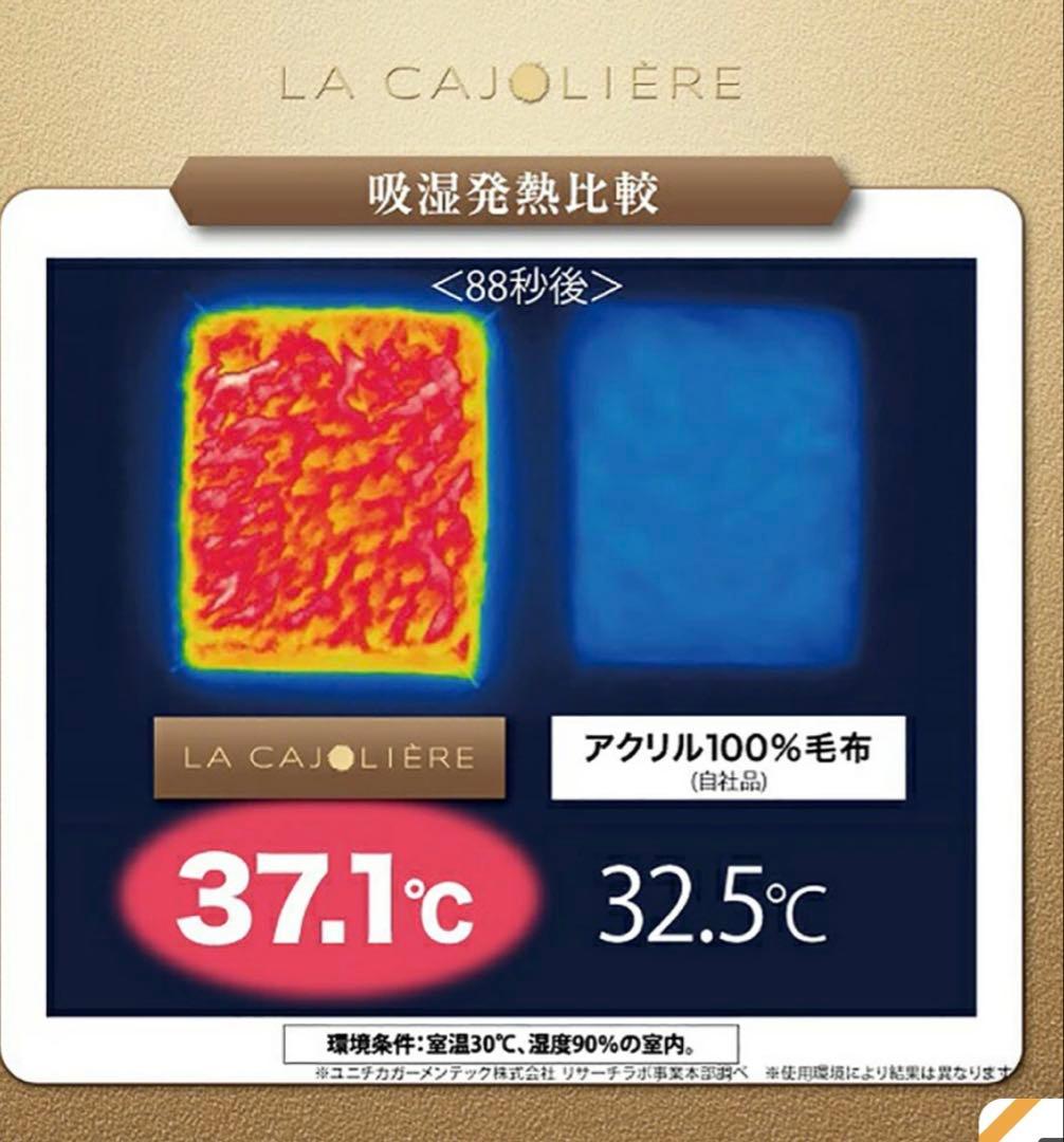 希少ラ・カジョリエール　掛け毛布 160x190cm 新品未使用　販売終了モデル