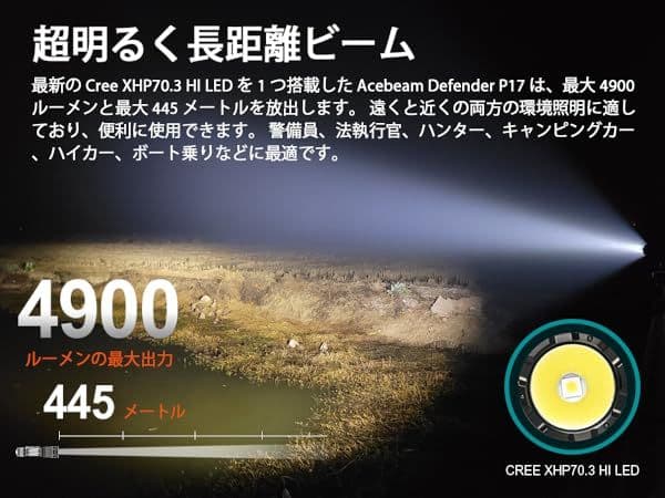 Acebeam Defender P17 フラッシュライト
