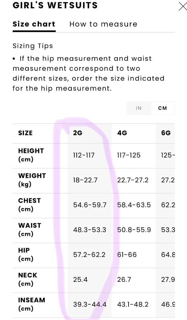 Roxy キッズ 4/3mm ウェットスーツ フルスーツ 110cm 女の子