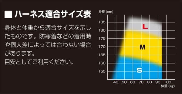 タジマtajima フルハーネス安全帯セット スチール製GSモデル Mサイズ黒